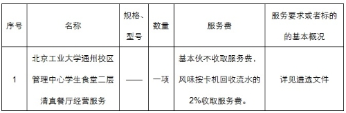 無標題